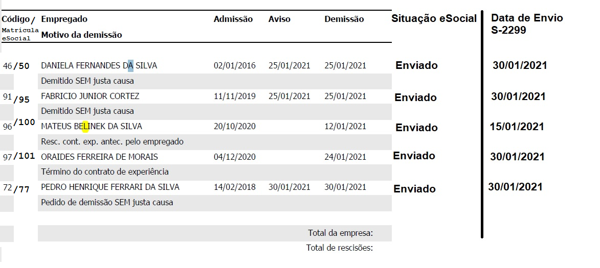 SUGESTÃO RELATÓRIO DE CONFERÊNCIA S-2399.png